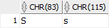 Oracle CHR function Example