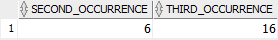 Oracle INSTR - search for 2nd and 3rd occurrence