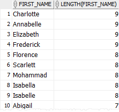 Oracle LENGTH with ORDER BY example