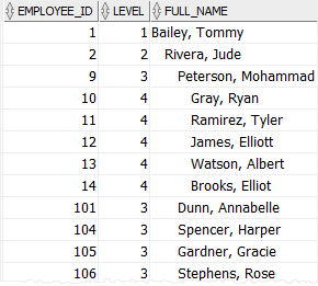 Oracle LPAD - Format Query Output Example