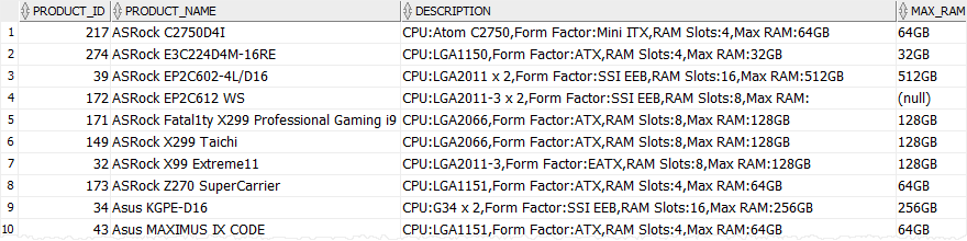 Oracle REGEXP_SUBSTR Function - extract RAM example