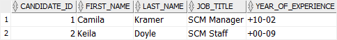 Oracle INTERVAL YEAR TO MONTH example