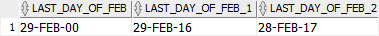 Oracle LAST_DAY example