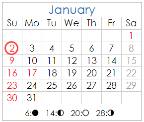 Oracle NEXT_DAY function example