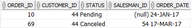 Oracle OR operator combines with AND example