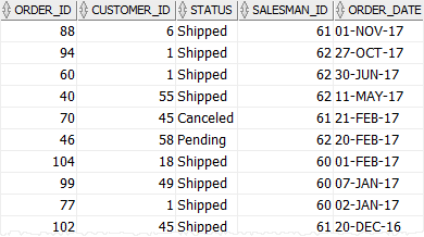 Oracle OR operator multiple expressions example