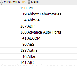 Oracle ORDER BY - sort by function