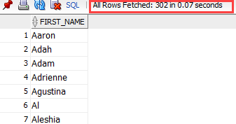 Oracle SELECT DISTINCT - contact first names example
