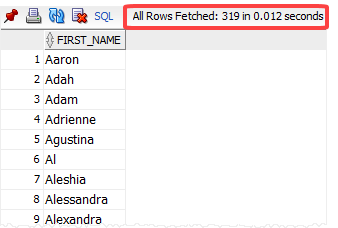 Oracle SELECT DISTINCT - contact first names example