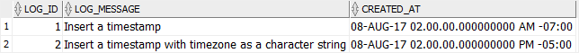 Oracle TIMESTAMP WITH TIME ZONE - insert a date time character string