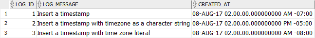 Oracle TIMESTAMP WITH TIME ZONE - insert a literal value