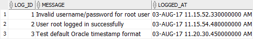 Oracle TIMESTAMP default format demo