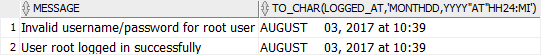 Oracle TIMESTAMP format using TO_CHAR