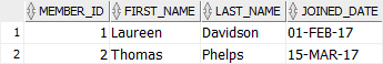 Oracle TO_DATE function example