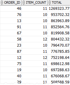 Oracle HAVING - complex condition example