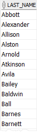Oracle UNION last_name example