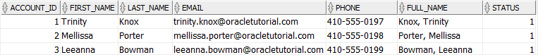Oracle ALTER TABLE MODIFY Column - Add status column Oracle ALTER TABLE MODIFY Column - Add status column