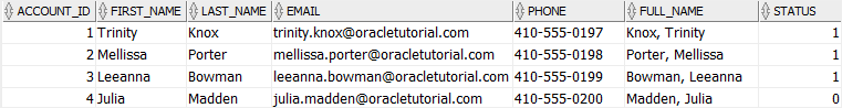 Oracle Alter Table Modify Column Explained By Practical Examples Oracle Alter Table Modify Column Explained By Practical Examples