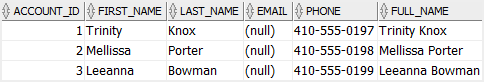 Oracle ALTER TABLE MODIFY Column - example