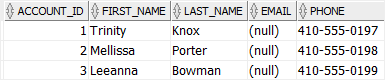 Oracle ALTER TABLE MODIFY Column visibility example Oracle ALTER TABLE MODIFY Column visibility example