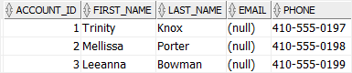 Oracle ALTER TABLE MODIFY Column visibility example