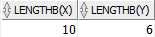 Oracle CHAR lengthb example Oracle CHAR lengthb example