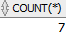 Oracle COUNT - star example