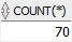 Oracle COUNT - with WHERE clause example