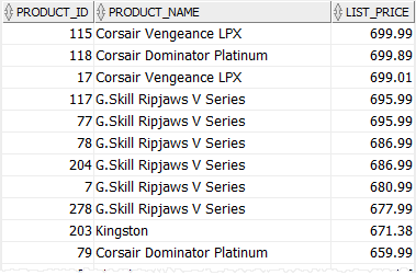 Oracle Correlated Subquery in SELECT clause example