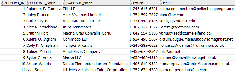 Oracle DROP COLUMN example