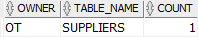 Oracle DROP COLUMN - unused columns