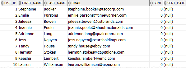 Oracle INSERT INTO SELECT with literals example