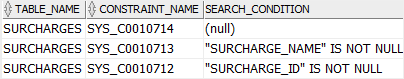 Oracle NOT NULL - constraints