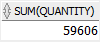 Oracle SUM - Example