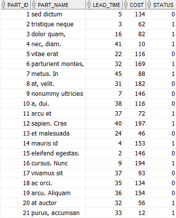 Oracle UPDATE - sample table