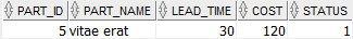 Oracle UPDATE - update multiple column of a row Oracle UPDATE - update multiple column of a row