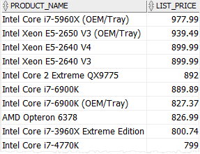 Oracle ALL with less than or equal operator