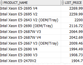 Oracle ANY Operator with less than or equal to