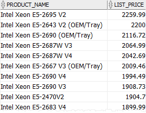 Oracle ANY Operator with less than