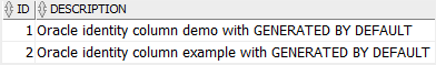 Oracle Identity Column - GENERATED BY DEFAULT example 2