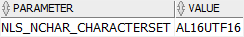 Oracle NVARCHAR2 default nls character set