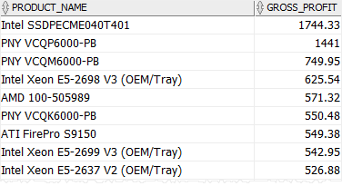 Oracle Alias - column alias in order by clause