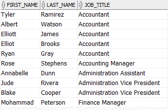 Oracle DECODE function with ORDER BY example