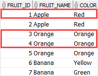 how to delete duplicate records in oracle - sample table how to delete duplicate records in oracle - sample table