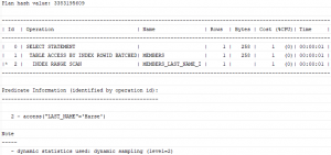 how to estimate index creation time in oracle