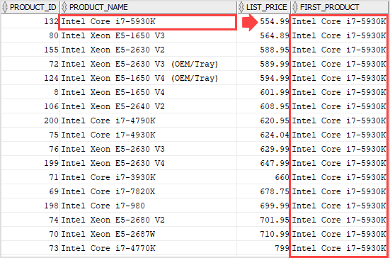 Oracle FIRST_VALUE example