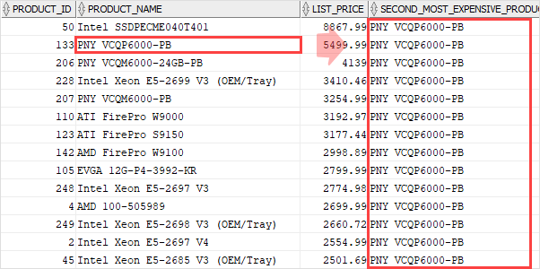 Oracle NTH_VALUE Function Example