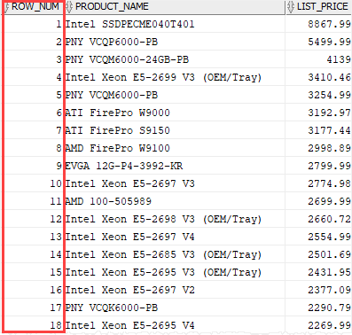 Oracle ROW_NUMBER example