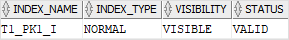 Oracle UNIQUE Index with explicit name example