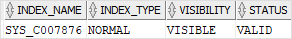 Oracle UNIQUE Index with generated name example